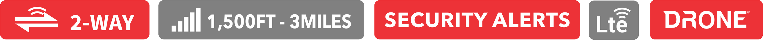 2-Way Communication, 1,500-3Miles, Security Alerts, LTE, Drone