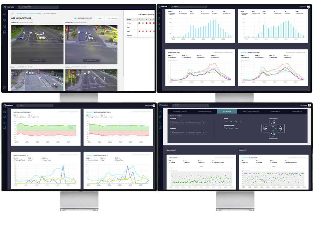 Simtraffic Software Revolutionize Traffic Management with NoTraffic AI-Powered Detection ...
