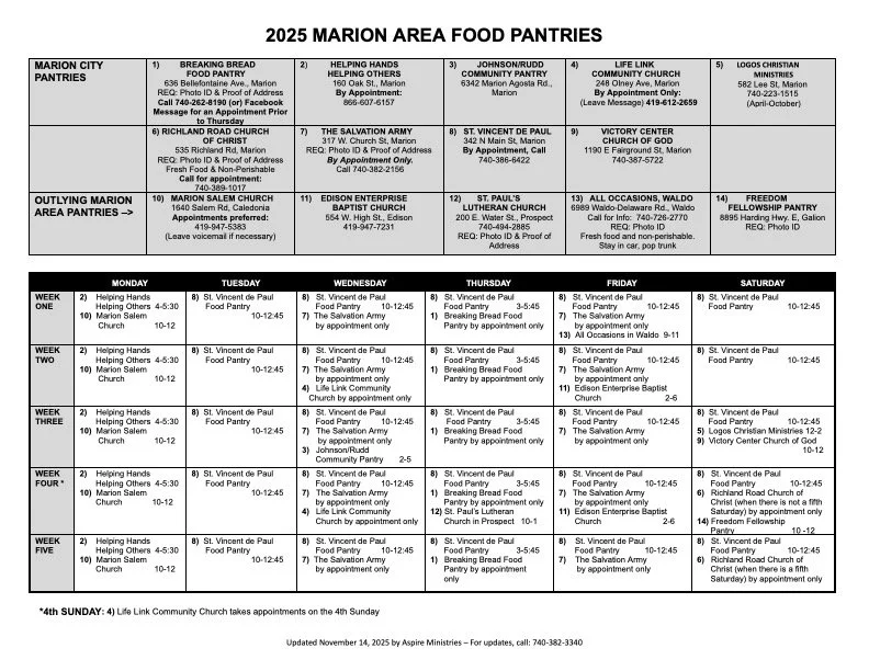 Marion Area FOOD PANTRIES Calendar 20251114.jpg