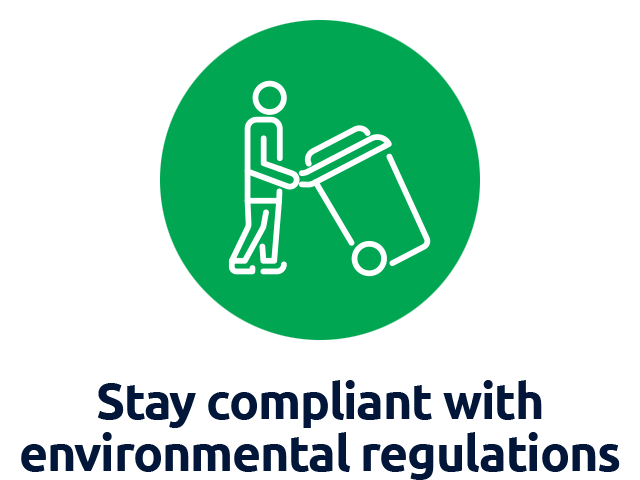 ico_waste_enviro regulations.png