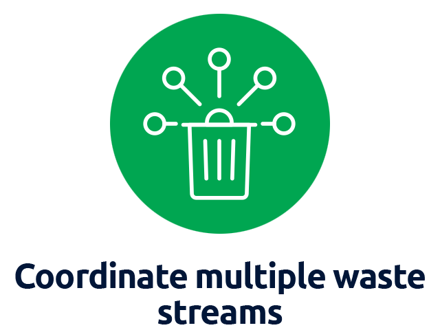 ico_waste_multiple waste streams.png