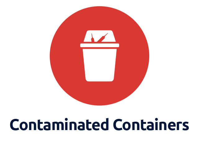 dangerous waste_icon_Contaminated Containers.png