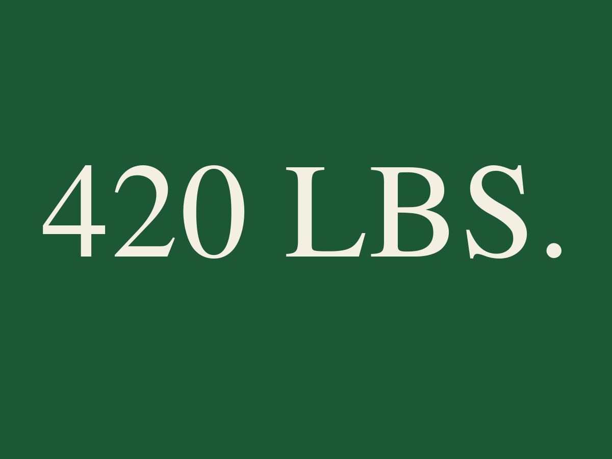 420 pounds of food donated to local food banks and families experiencing hardship.