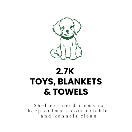 Animal Shelters.png