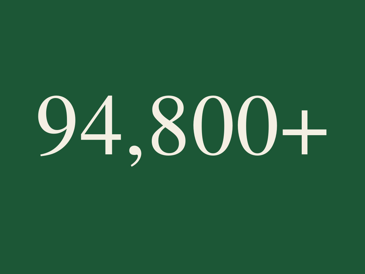 More than 94,800 items given a second life through donation, reuse, recycling, and upcycling