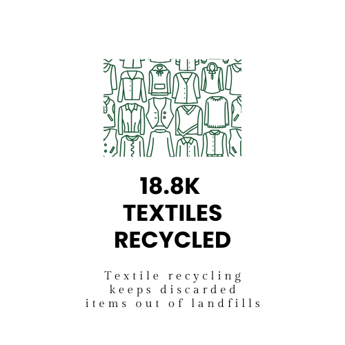 Textile Recycling.png