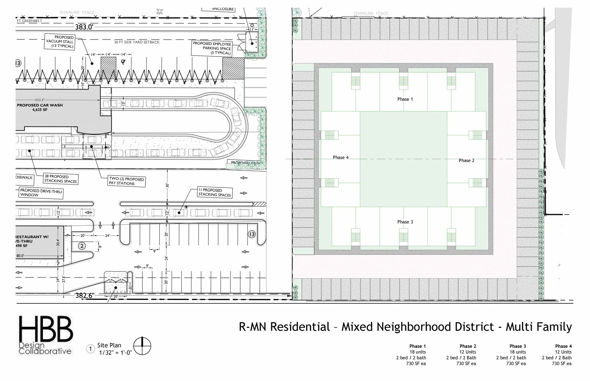Multi-family Scheme