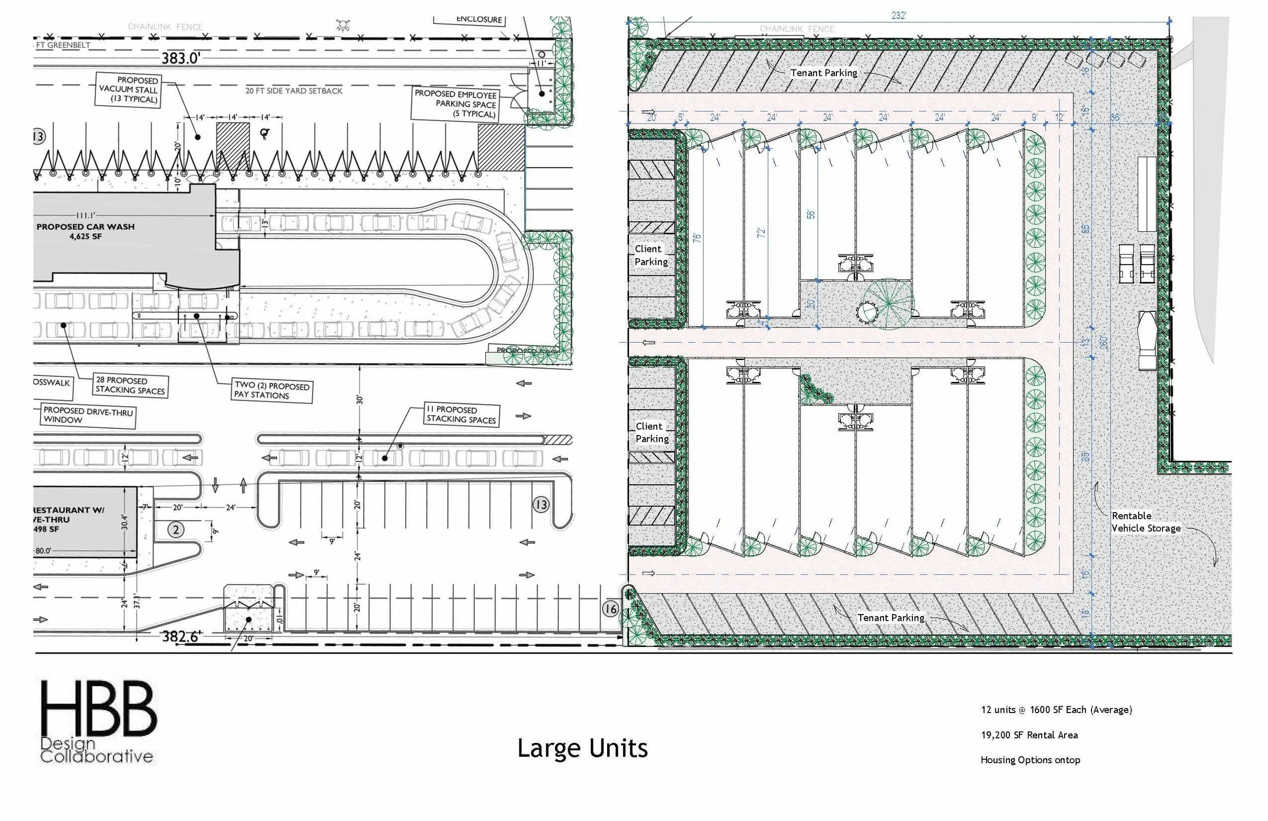 Light Manufacturing Large Units
