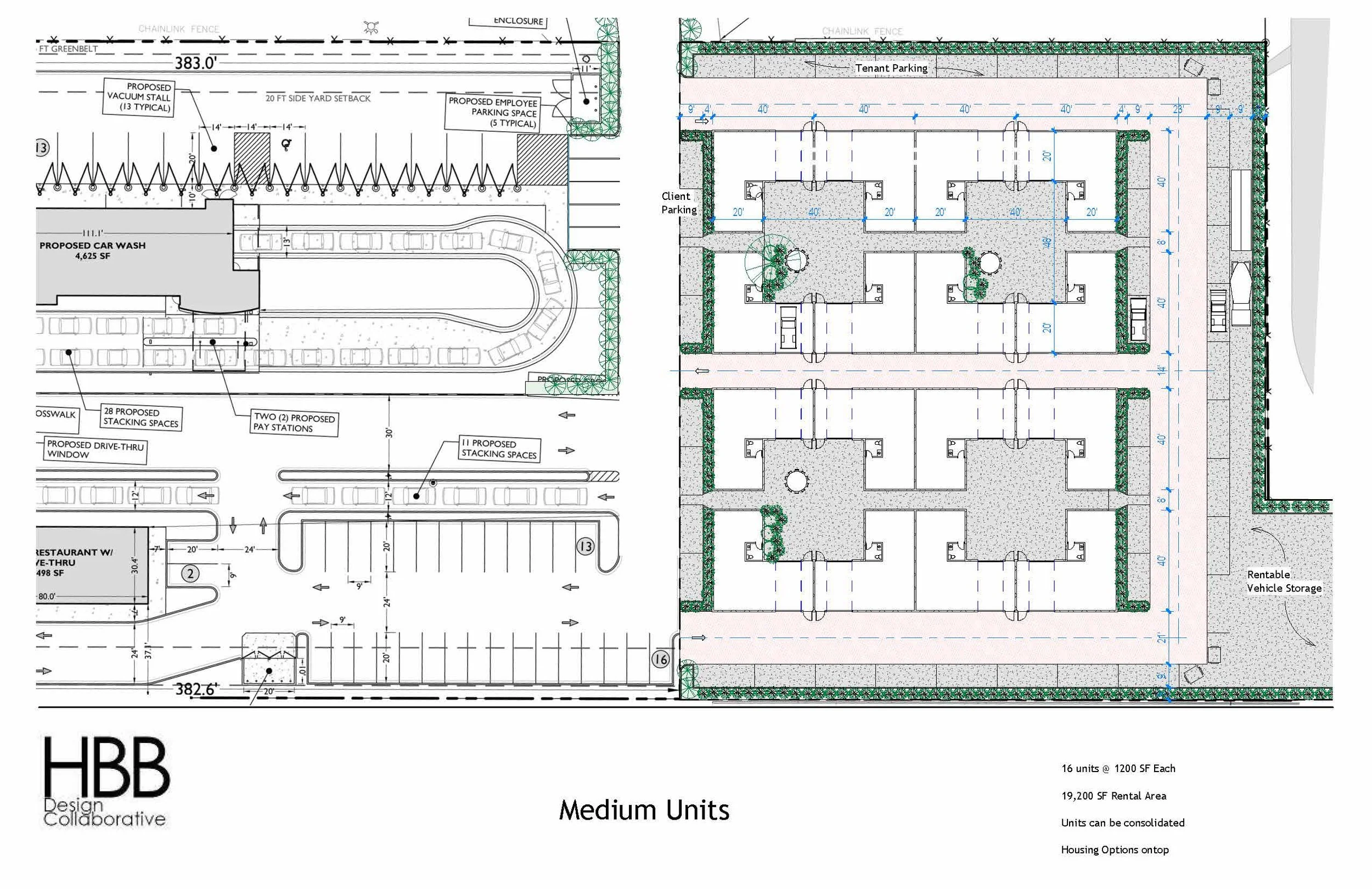 Light Manufacturing Medium Units