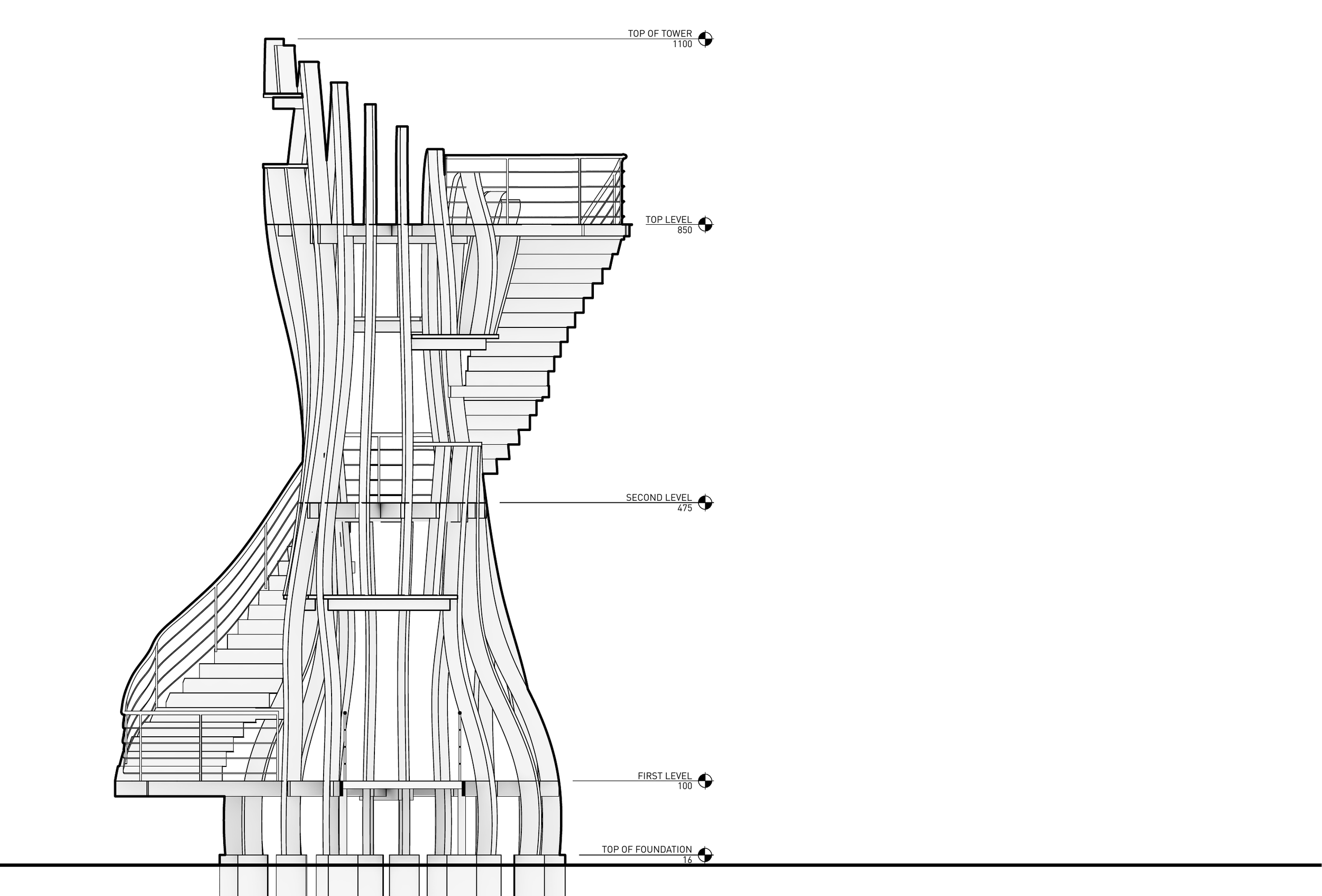 Elevation