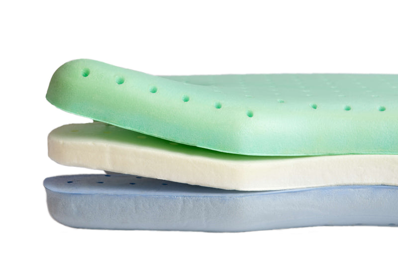 Memory_Foam_3_Layer_CPAP_Pillow (1).png