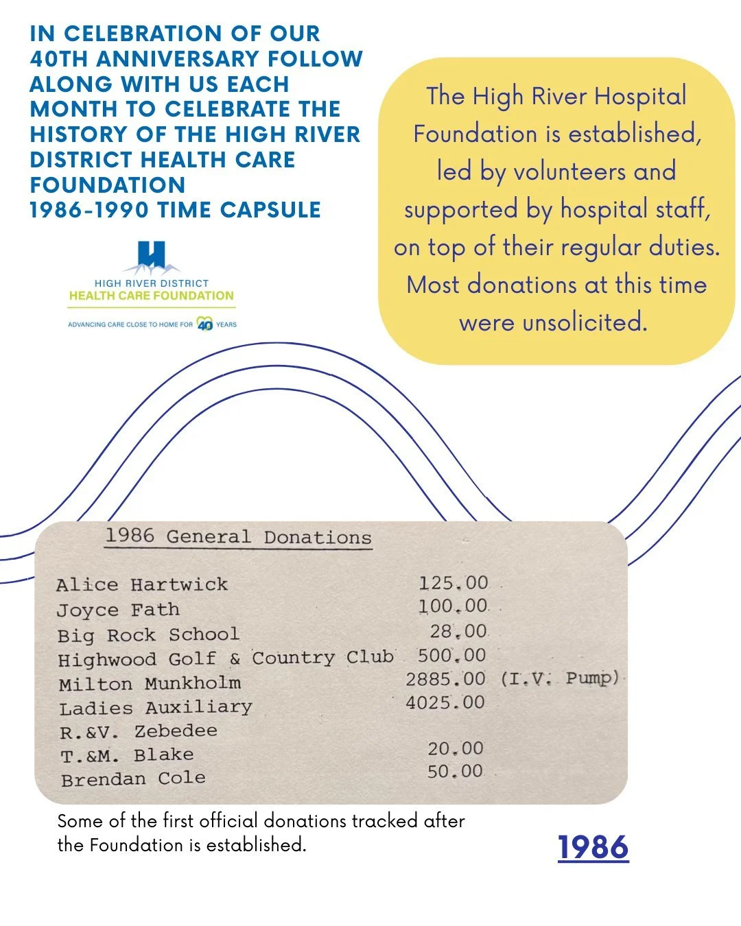 As we celebrate 40 years of caring for our community, we&rsquo;re taking a walk back to where it all began. 💙

Our first time capsule highlights the years 1986&ndash;1990. In 1986, the Foundation officially became a registered charitable organizatio