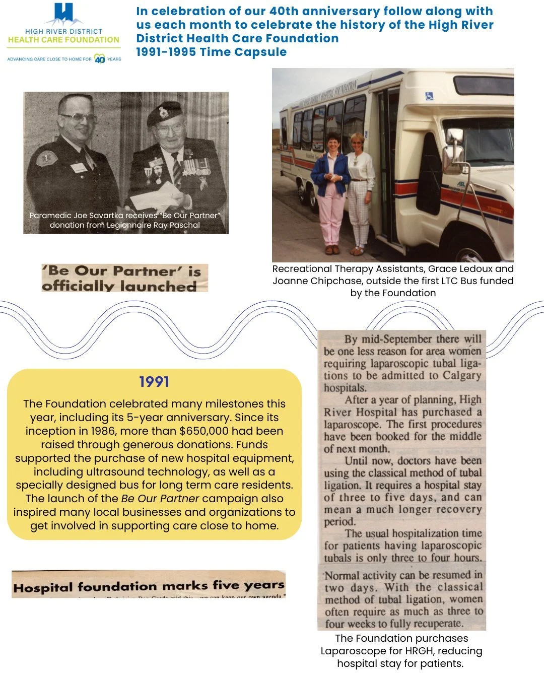1991-1995 Time Capsule

In its early years, the Foundation celebrated remarkable growth and community support. From its 5-year anniversary milestone to raising over $650,000 since 1986, these years were defined by generosity and progress. Donations f