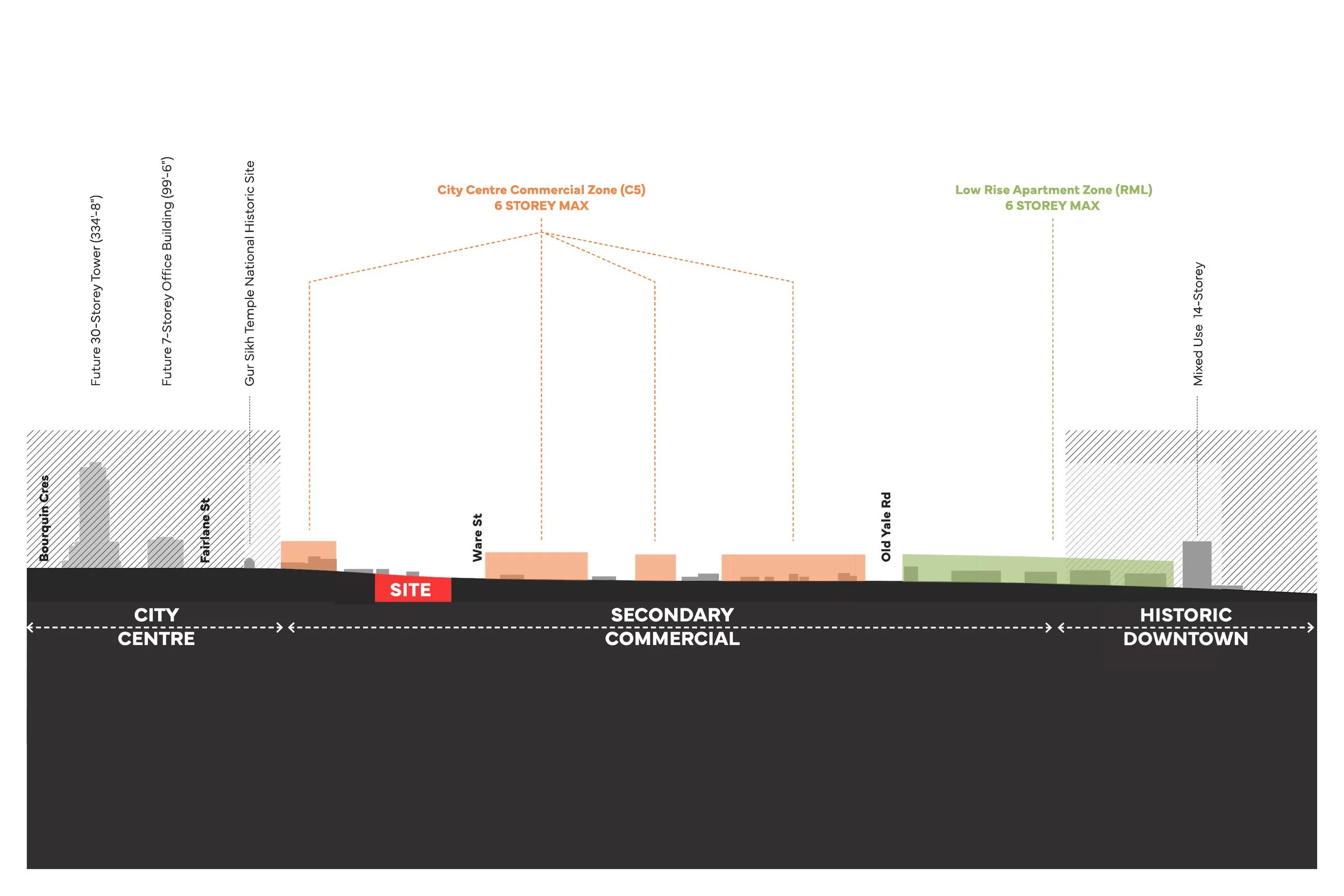 Plans and grafs 1.jpg