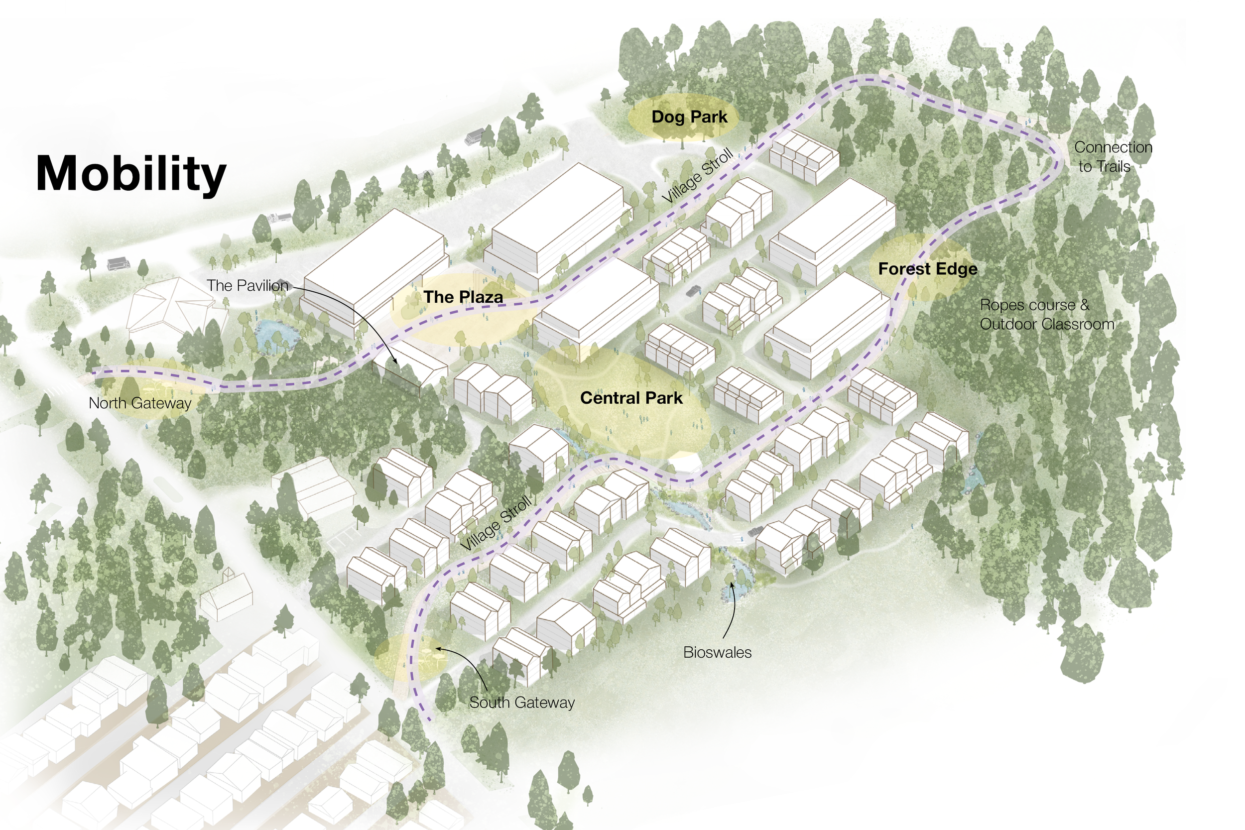 3D master plan illustrating residential, commercial, and recreational areas within a planned development..