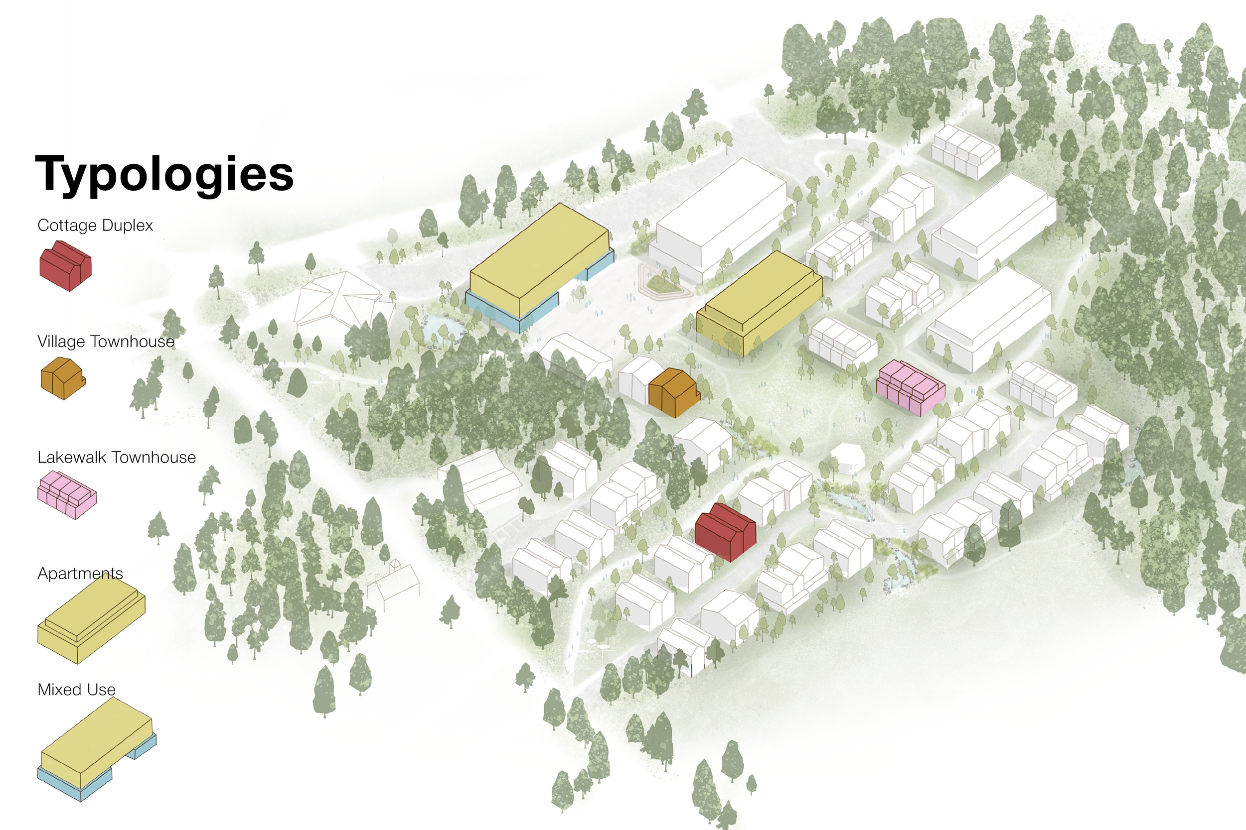 Site plan showing three different landscape design concepts: Converging Influences, Retaining Forests, and Extension of Cottages, with associated text explanations for each concept.