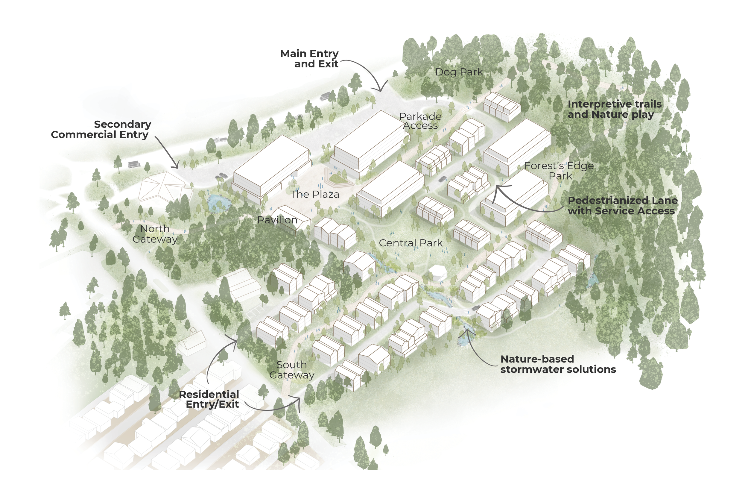 3D master plan illustrating residential, commercial, and recreational areas within a planned development..