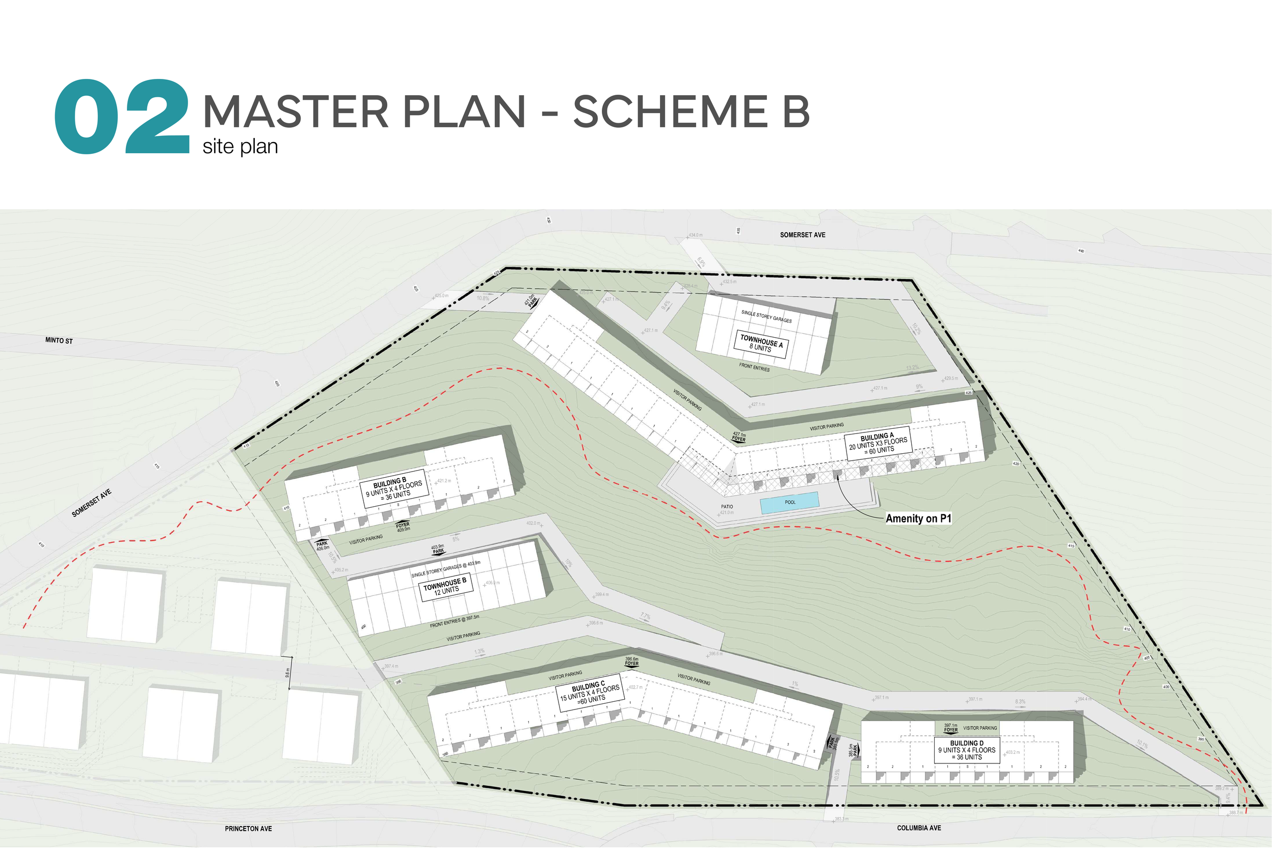 Site plan for Master Plan Scheme B showing multiple buildings, parking areas, a pool, green spaces, and roads, with labels for structures and amenities.