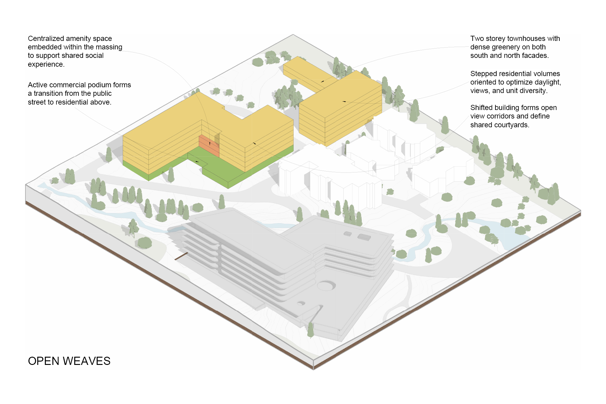 Architectural site plan showing a residential development with two-tone townhouses, shared courtyards, and surrounding green space.