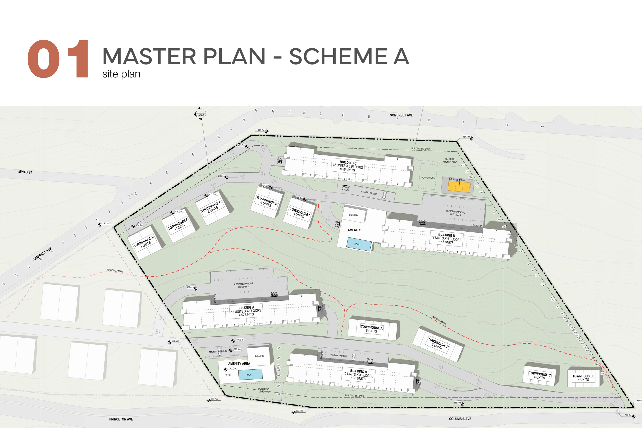 Site plan for Master Plan Scheme A showing buildings, townhouses, amenities, parking, pools, and walking paths.