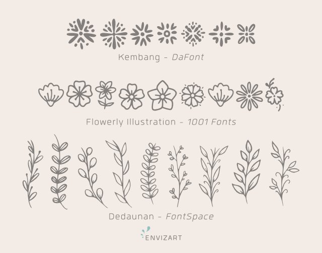 3 Digital Bullet Journal Ideas for Spring — EnvizArt