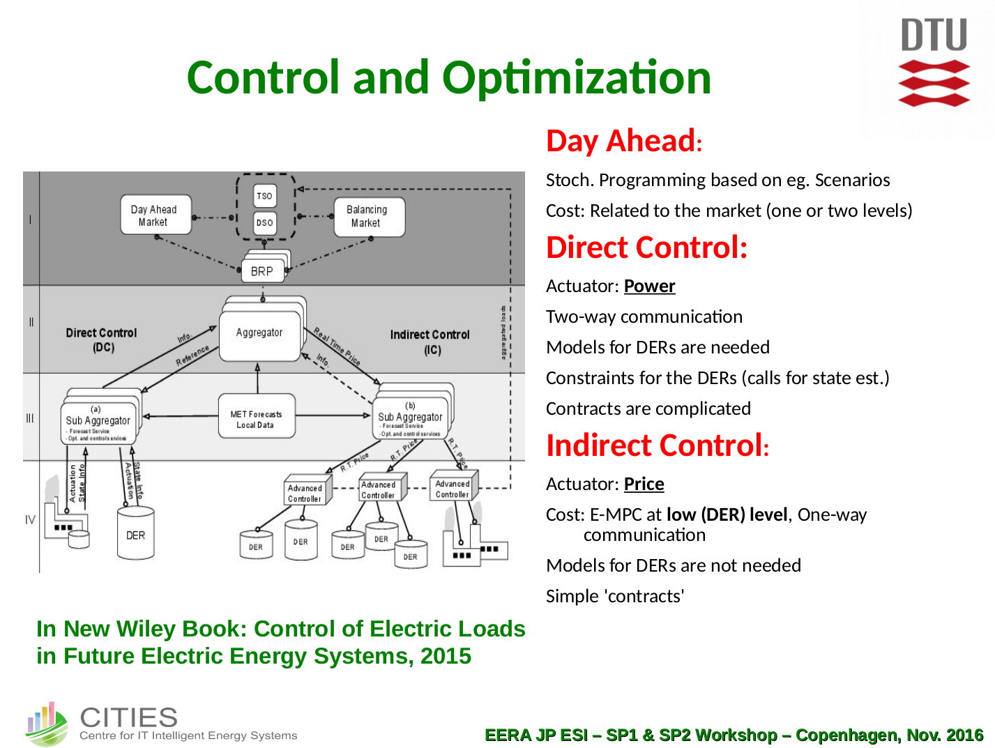 Summer School 2025: "Time Series Analysis - with a focus on modelling and forecasting in energy systems Summer School"