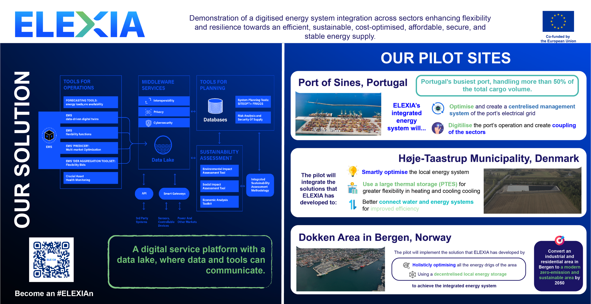 ELEXIA_ENLIT_poster-02.png