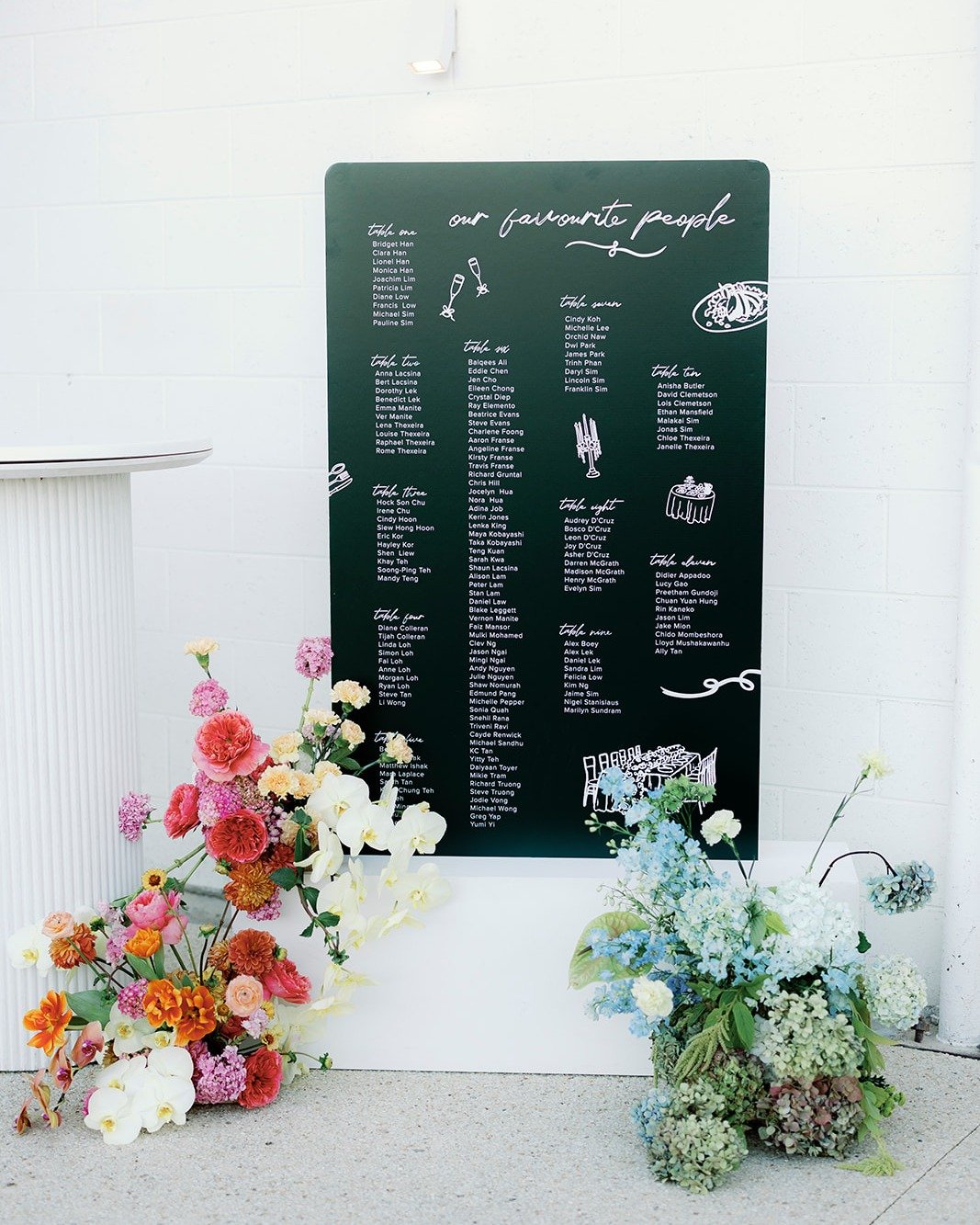 A moment for this seating chart ⚡️

Our largest board to date, completely custom from top to bottom - this was a fun one to design!

📷 @diegonietophotography 

#perthflorist #perthweddingflorist #perthweddingflowers #perthweddings #perthweddingvendo