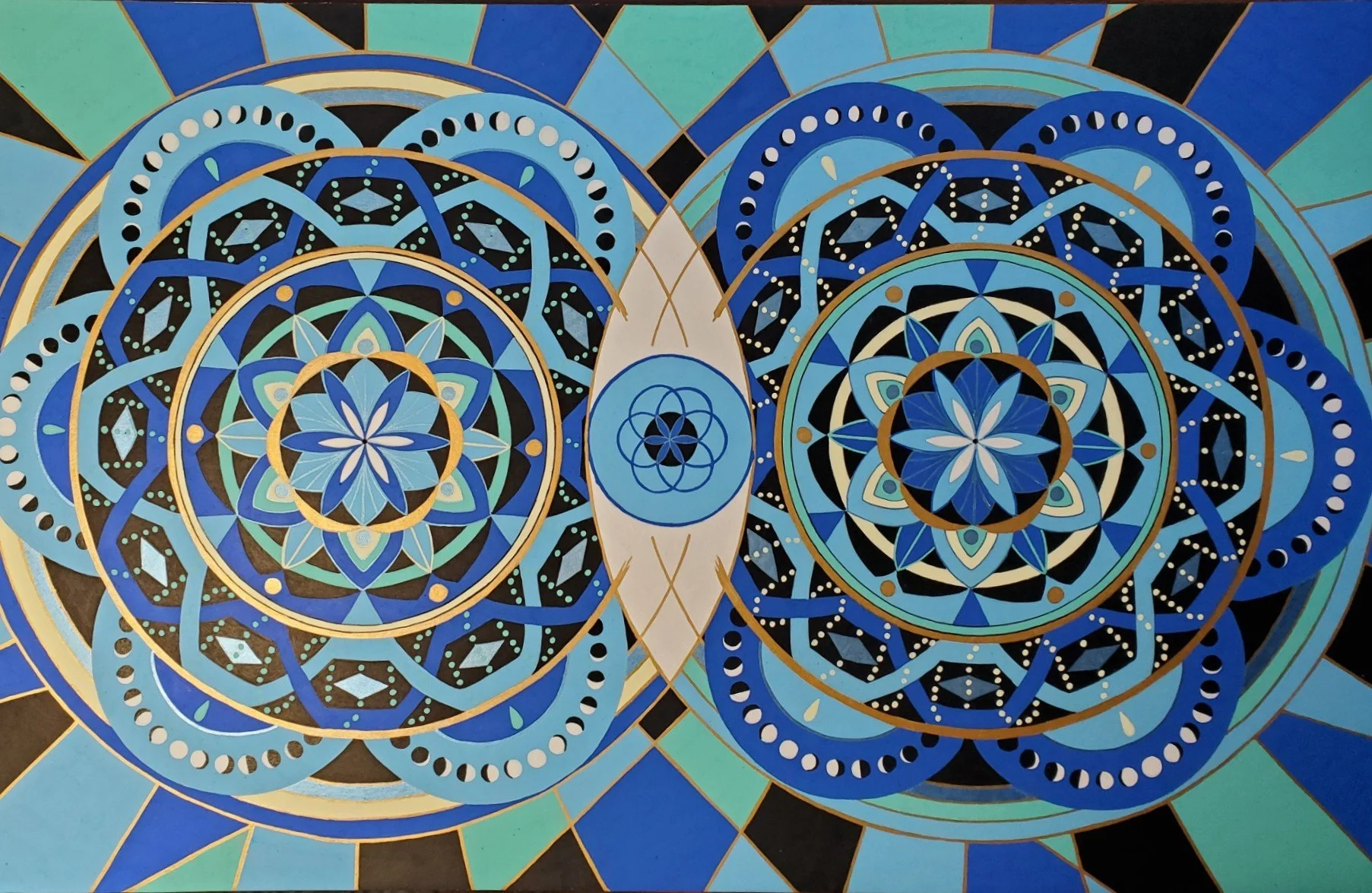Double Mandala