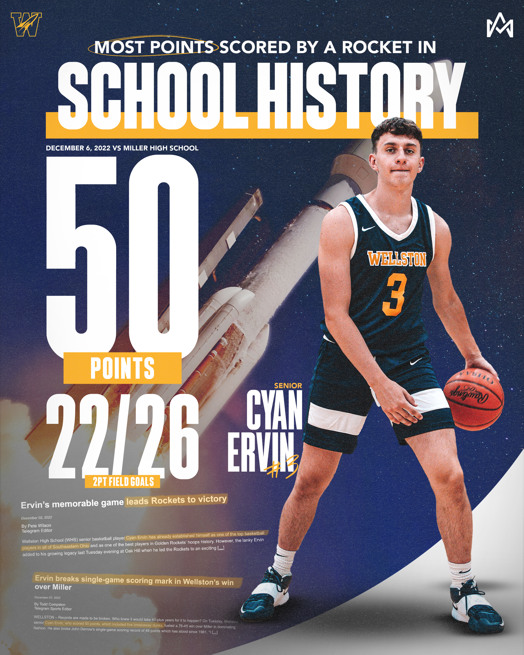 I reached out to Cyan, a senior from a rival high school in my hometown, after he dropped a new school record and we agreed to make this graphic for him. It hurt to support the rival school, but was awesome to highlight such a huge career milestone.