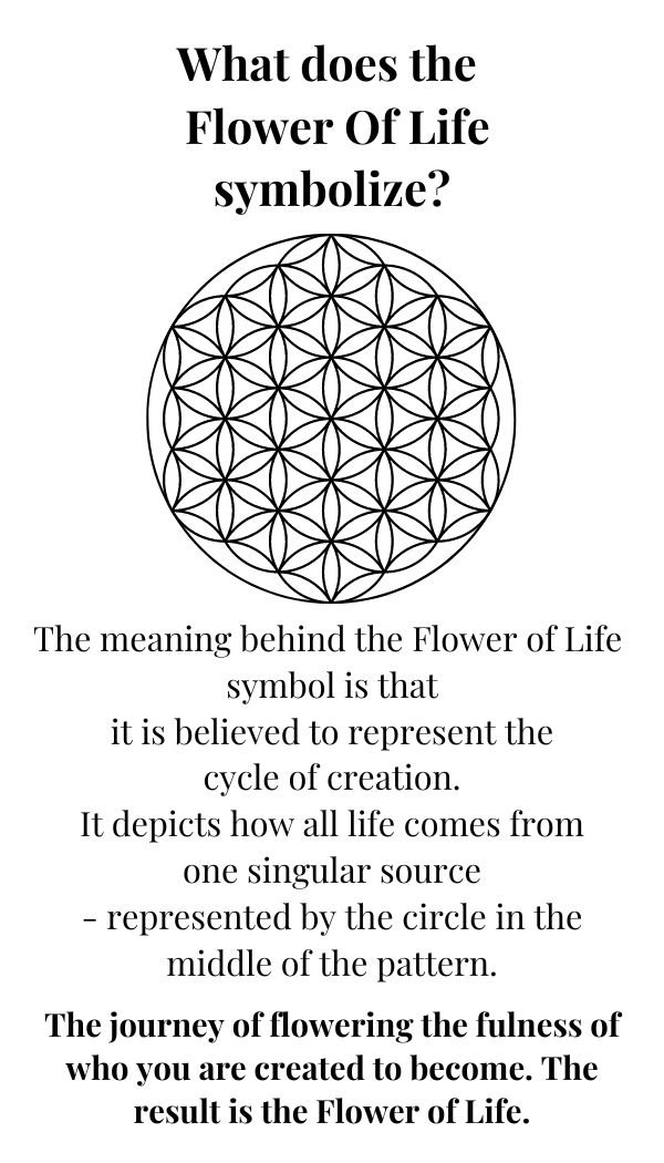 What+does+the+flower+of+life+symbol+mean+The+meaning+behind+the+Flower+of+Life+symbol+is+that+it+is+believed+to+represent+the+cycle+of+creation.+It+depicts+how+all+life+comes+from+one+singular+source+-+represen+%287%29.jpg