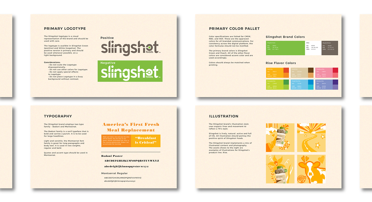 Slingshot Foods — Shamrina Oshana