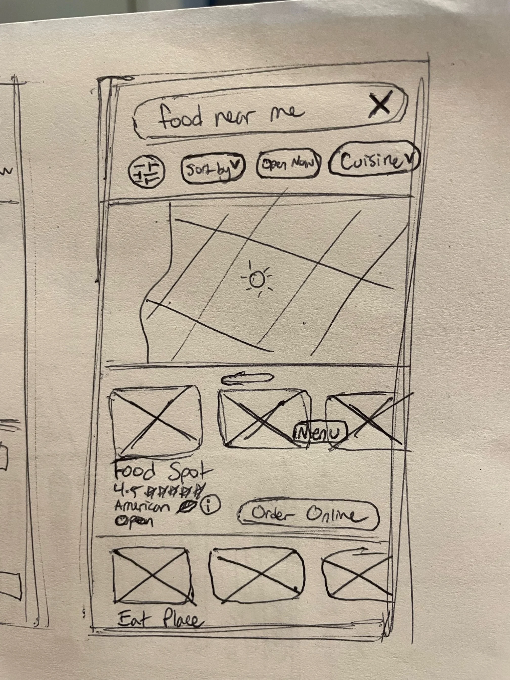 Sketch of a mobile app interface showing a "food near me" search bar, filter options, a map area, and listings for nearby restaurants with buttons for ordering online and viewing menus.