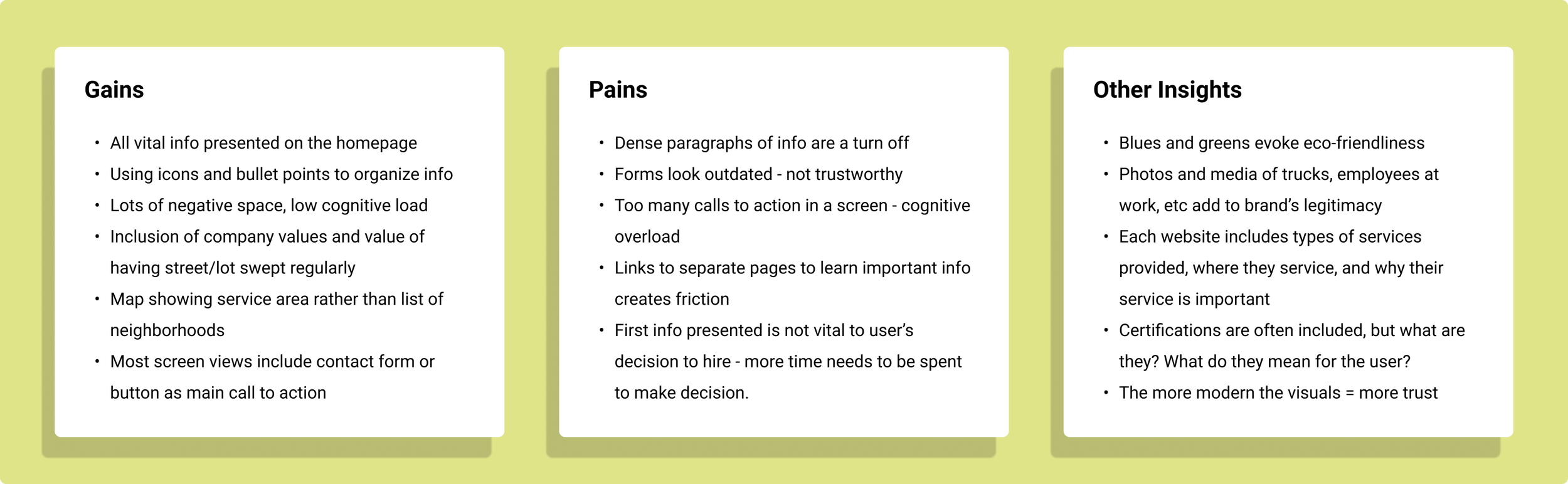 Comparison chart with three columns labeled 'Gains,' 'Pains,' and 'Other Insights' on a yellow background. 'Gains' includes points about organizing info with icons, using negative space, and having maps of service areas. 'Pains' mentions dense text, outdated forms, and cognitive overload from too many calls to action. 'Other Insights' highlights the use of eco-friendly colors, media for legitimacy, details on services, and the importance of modern visuals for trust.