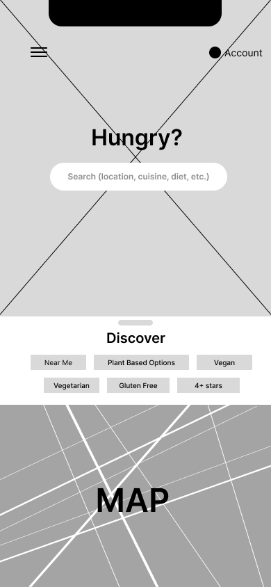 Mobile app interface mockup with search and filter options for food, including location, cuisine, diet, and ratings, along with a map feature.