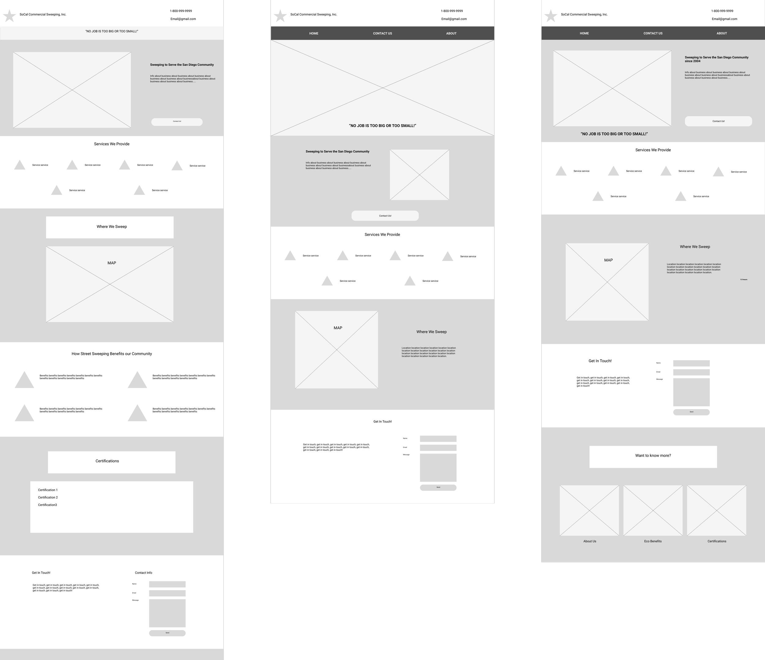 Three wireframe layouts for a website, showcasing different design structures with placeholders for images, text, map, and sections titled "Services We Provide," "Where We Sweep," "Get in Touch," and "Certifications."