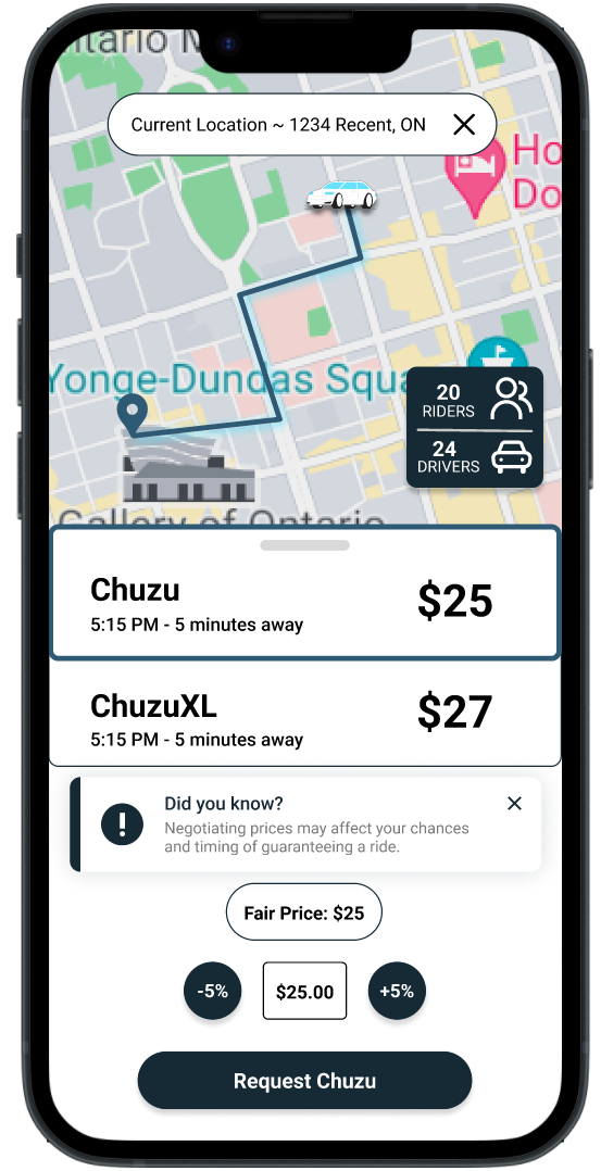 A smartphone screen displaying a ride-sharing app interface with a map showing a route in Ontario. The app offers two ride options: 'Chuzu' for $25 and 'ChuzuXL' for $27, both 5 minutes away. A message informs users that negotiating prices may affect ride guarantees. A pricing negotiation feature allows adjustments of -5% to +5% around a $25 base fare. The option to request a ride is available.