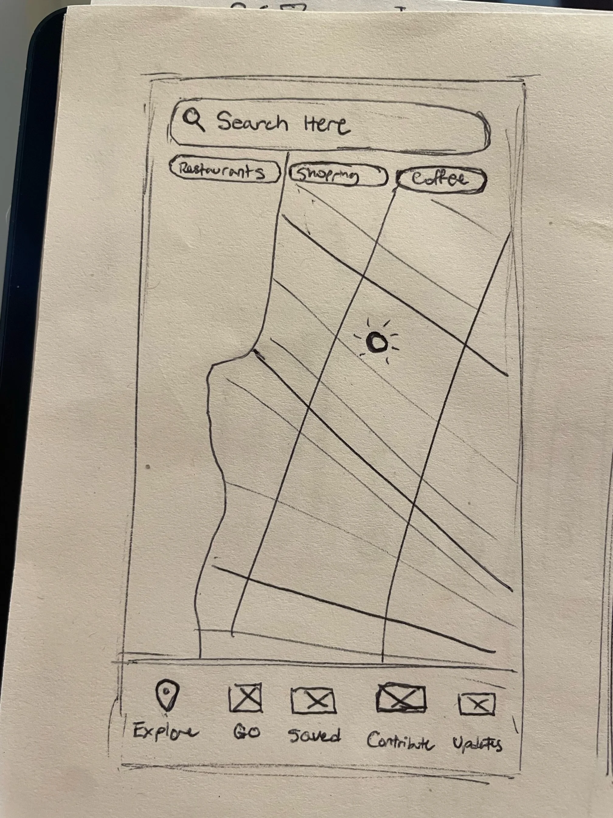 Hand-drawn sketch of a mobile map app interface with a search bar, buttons for restaurants, shopping, and coffee, a simplified map with a location pin, and a bottom menu with icons labeled Explore, Go, Saved, Contribute, and Updates.