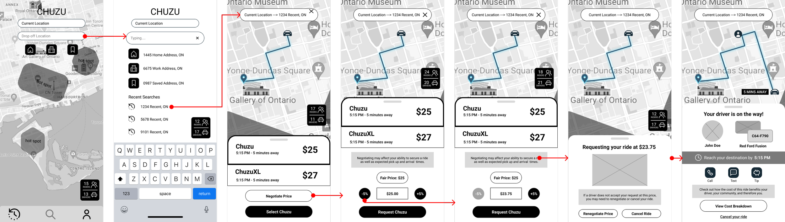 Sequence of app screens showing ride-hailing process with route map, cost selection, negotiation feature, and driver details.