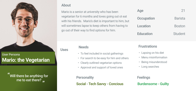 User persona profile for "Mario: the Vegetarian." Includes Mario's personal details, needs, use cases, frustrations, personality traits, and feelings related to his vegetarian lifestyle. Information highlights Mario's age, occupation, location, and education.