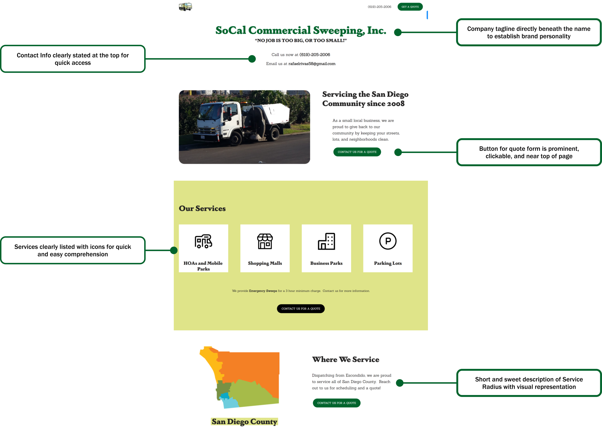 Webpage layout for SoCal Commercial Sweeping Inc. featuring company contact info at the top, a company tagline, a prominent quote button, an image of a sweeping truck, details about services since 2008, service offerings with icons including HOAs, shopping malls, business parks, and parking lots, and a map of San Diego County highlighting service areas.