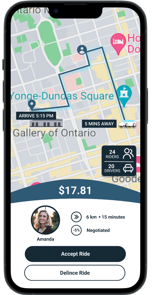 Phone displaying a ride-sharing app with a map route from Yonge-Dundas Square to a nearby location. Estimated arrival at 5:15 PM, 6 km away, with fare $17.81. Option to accept or decline ride. User profile photo visible.