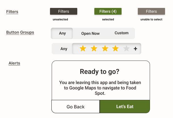 User interface with filter options including selected filters and star ratings, a message about redirecting to Google Maps for navigation, and buttons for 'Go Back' and 'Let's Eat.'