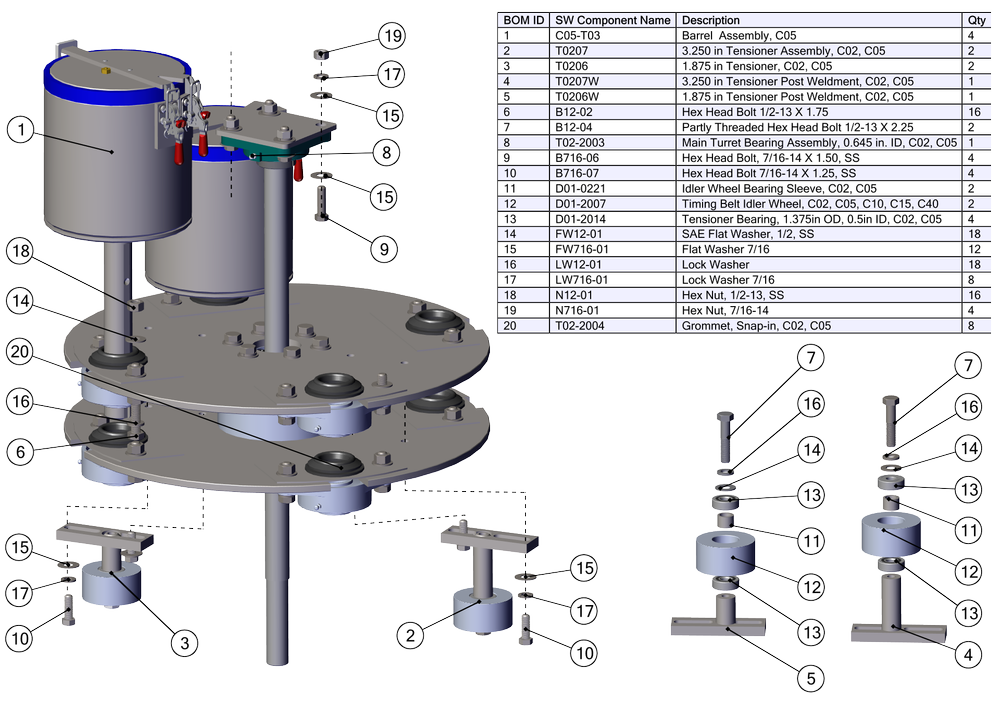 CPC500 Parts List — Deburring from United Surface Solutions