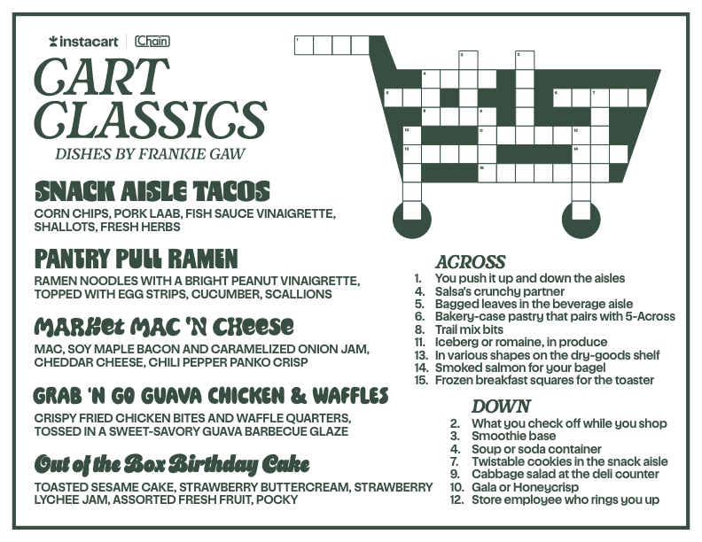 Instacart x Chain Cart Classics Placemat.png