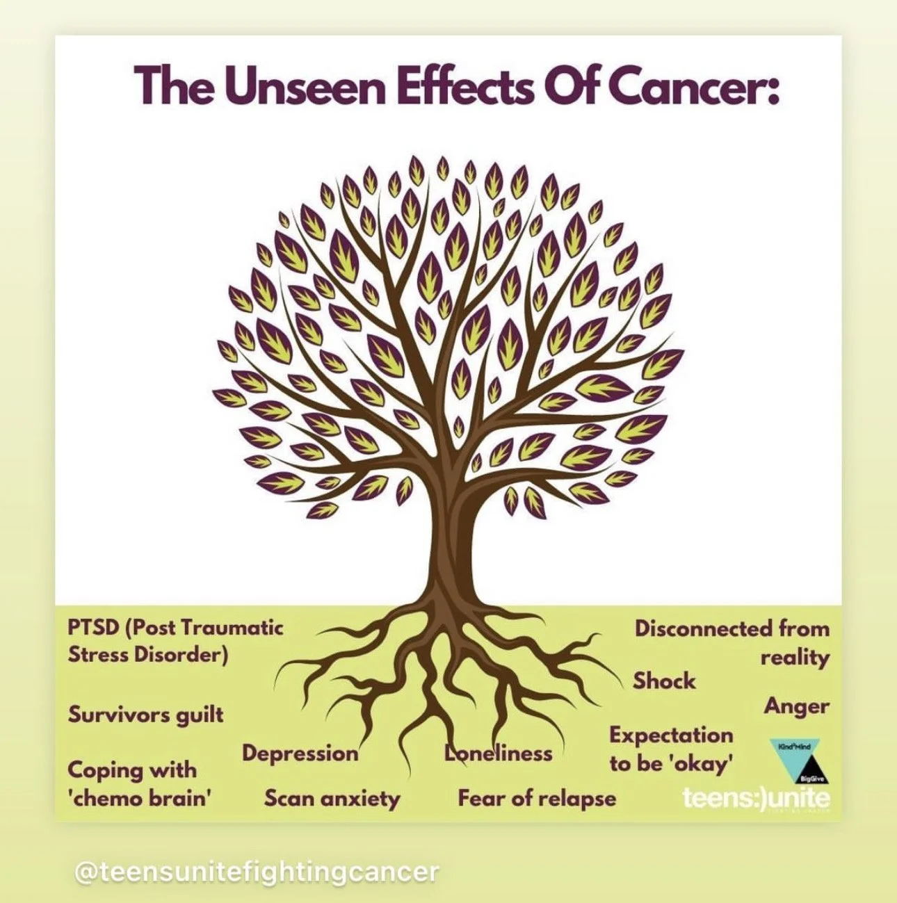 We can’t keep doing this