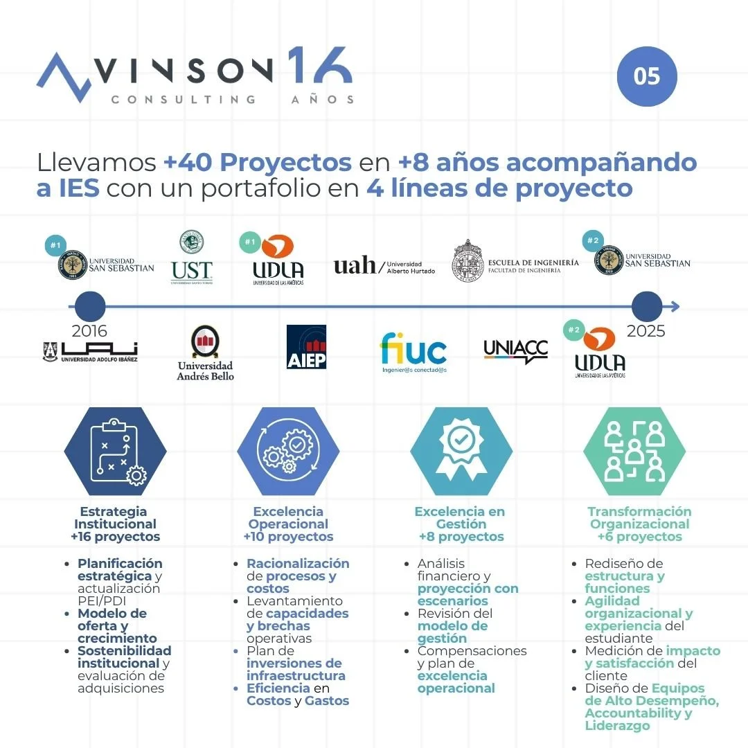 Ed Sup en Chile (5).jpg