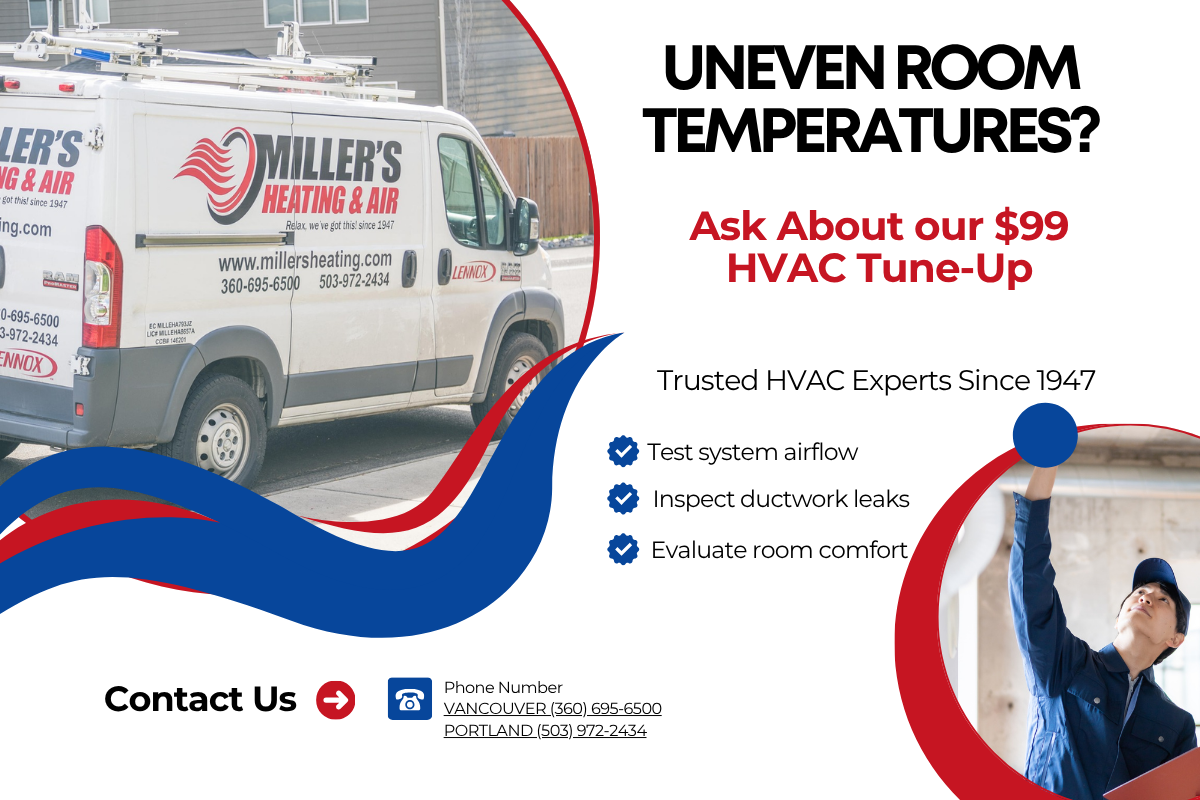 hvac