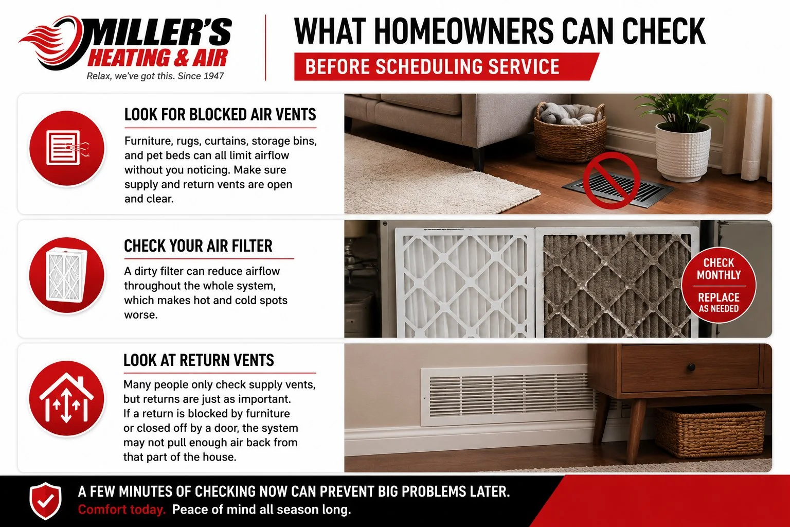 Does Closing Vents Save Energy?