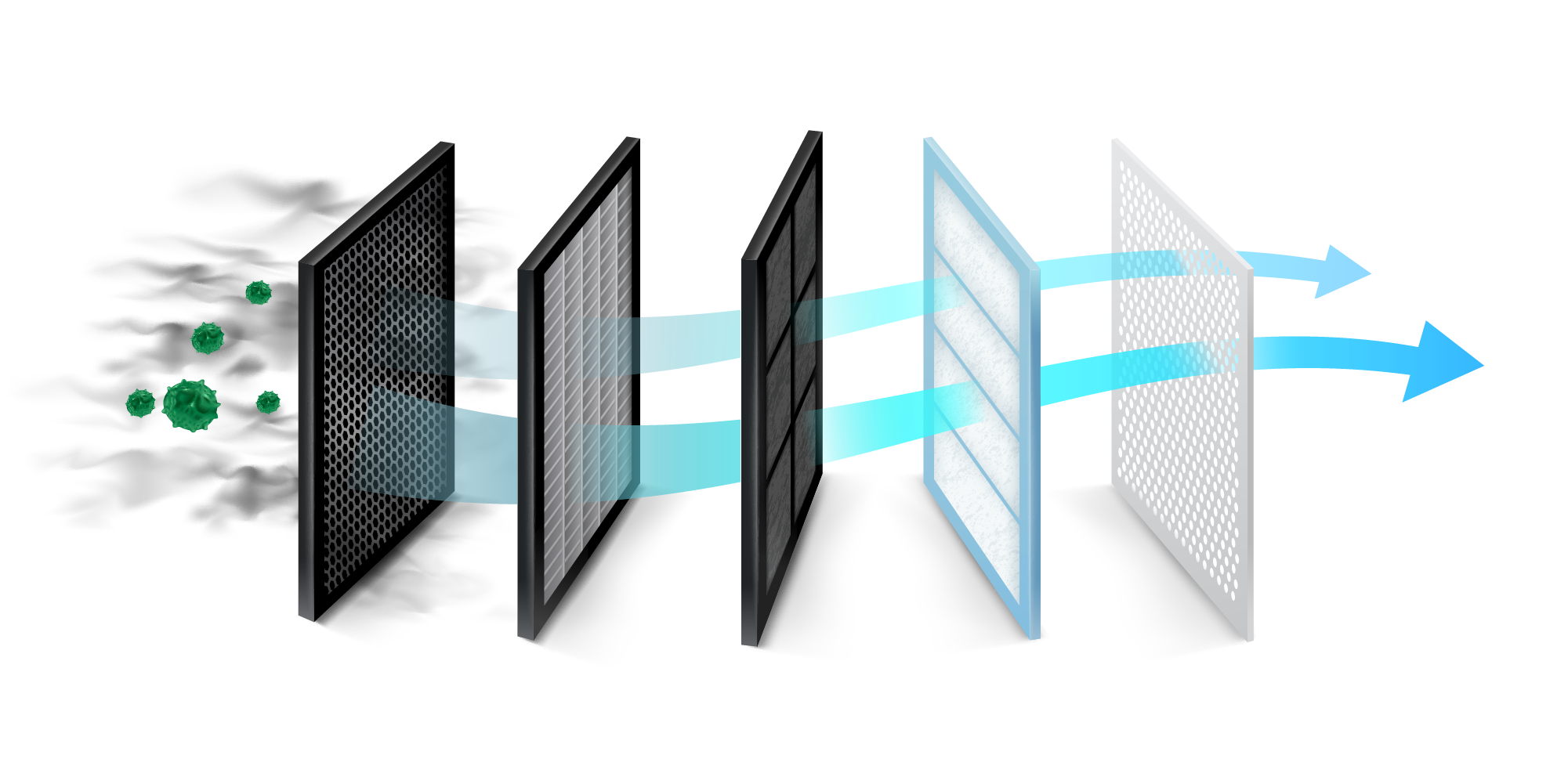 Air Filter Types & Sizing for Home HVAC - Miller's Heating
